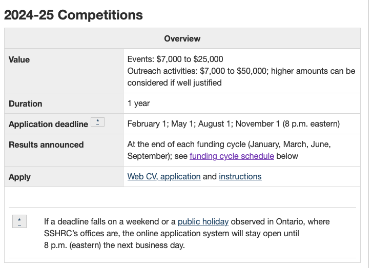 funding opportunity image