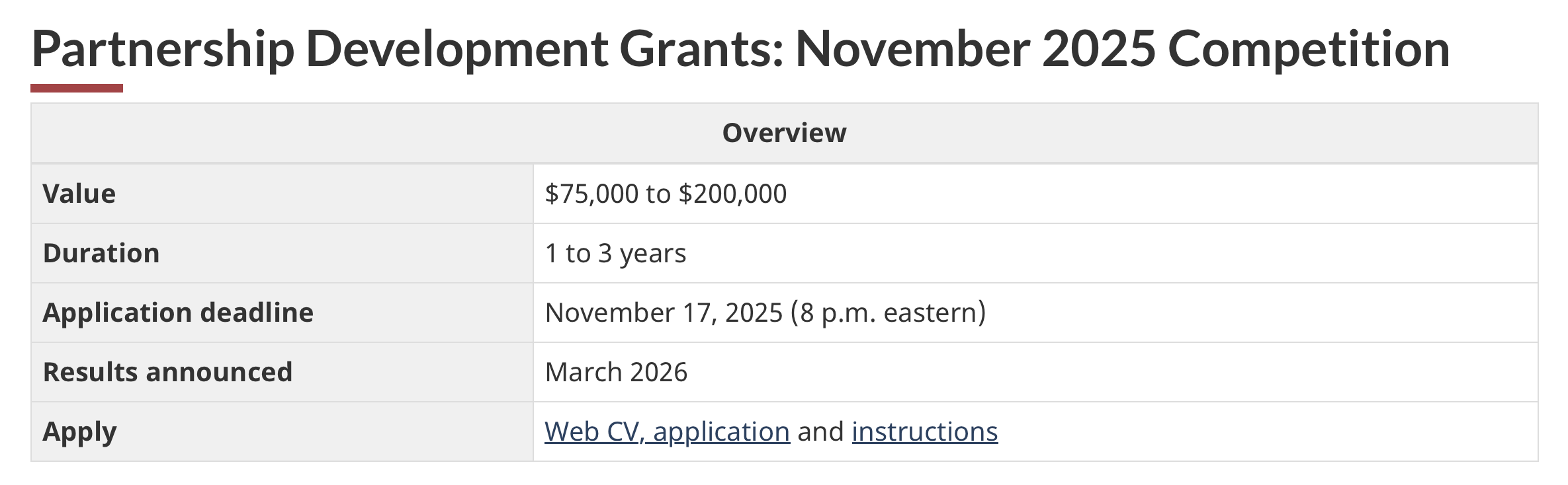 funding opportunity image
