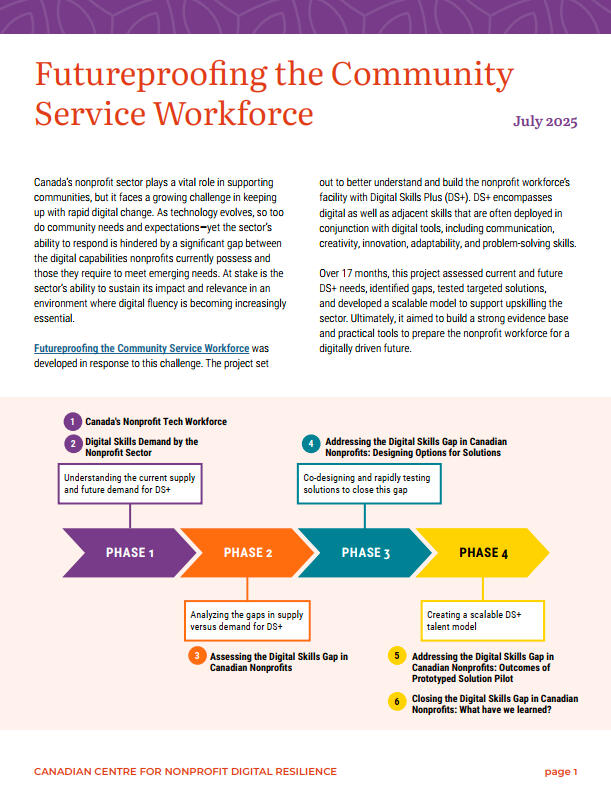 resource image