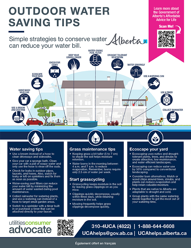 1759166028_Outdoor-water-saving-tips.jpg