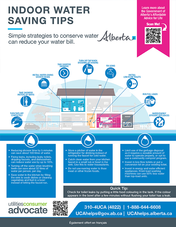 1759166627_Indoor-water-saving-tips.jpg